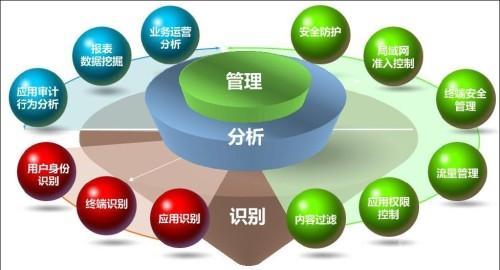全球最大水果連鎖巨頭掌門人余惠勇淺談水果行業的五大風險